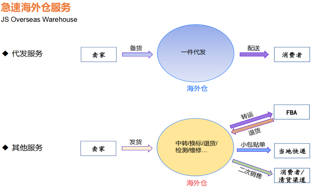 圖片13.png 圖片13.png