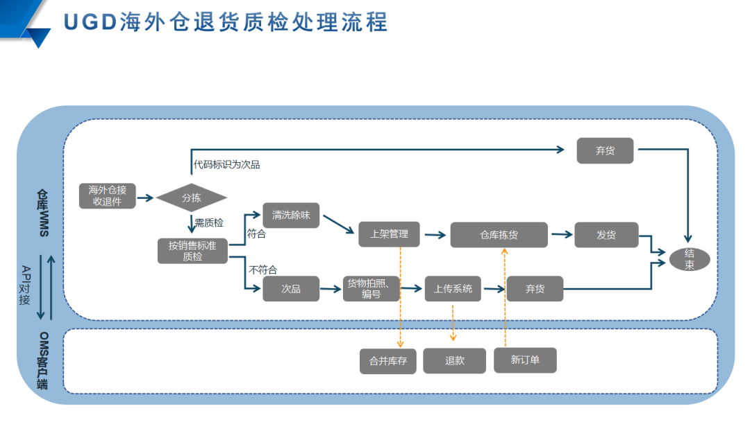 圖片3.png 圖片3.png